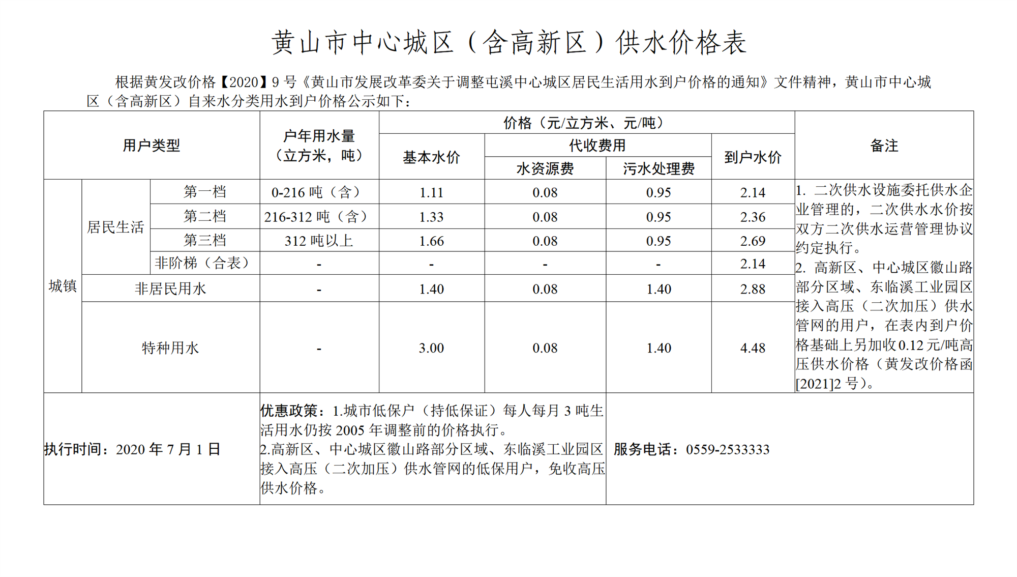 4_水電氣價(jià)格公示_01_副本.png